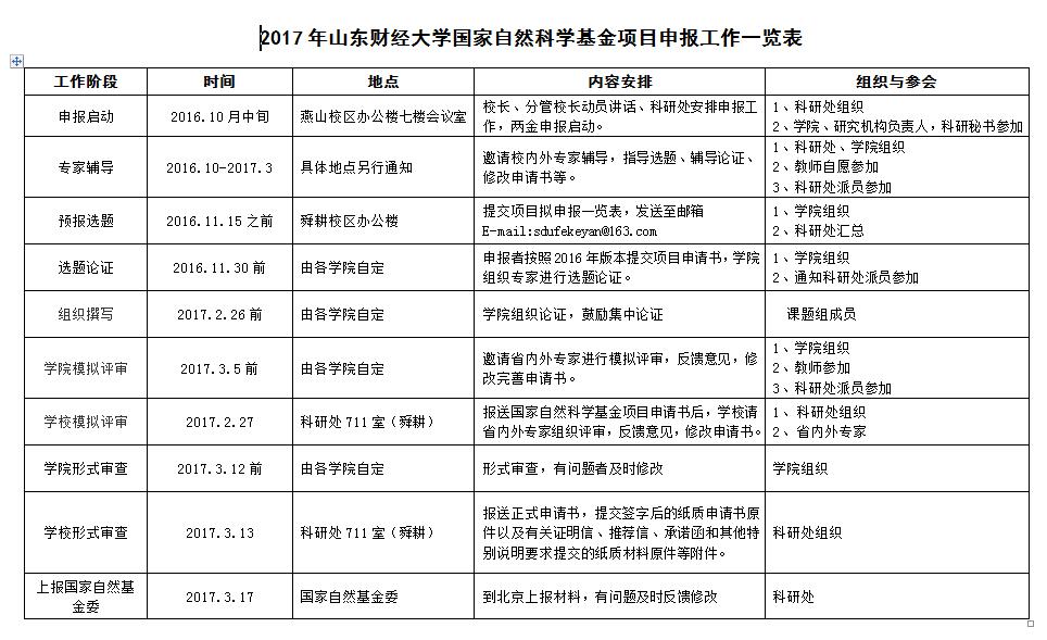 bwin中国官网