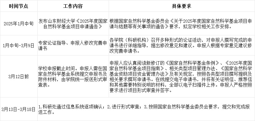 bwin中国官网