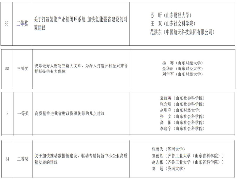 bwin中国官网